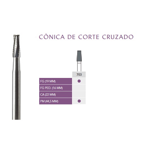 Broca Carbide Con Plana Dent-FG 703 19mm